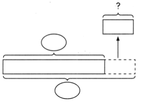 Math in Focus Grade 2 Chapter 4 Practice 4 Answer Key Real-World ...