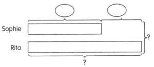 Math in Focus Grade 2 Chapter 4 Practice 4 Answer Key Real-World ...