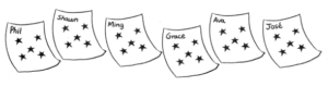 Math in Focus Grade 2 Chapter 5 Answer Key Multiplication and Division ...