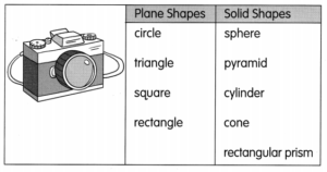 Math in Focus Grade 1 Chapter 5 Answer Key Shapes and Patterns – Math ...