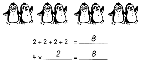 Math in Focus Grade 2 Chapter 5 Practice 1 Answer Key How to Multiply 3