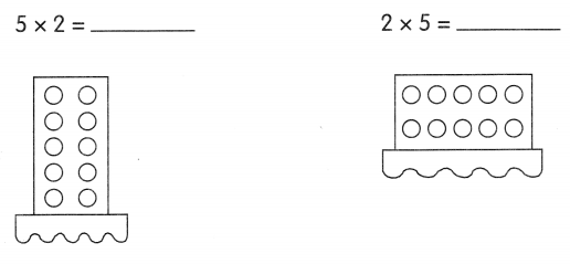 Math in Focus Grade 2 Chapter 6 Answer Key Multiplication Tables of 2, 5, and 10 9