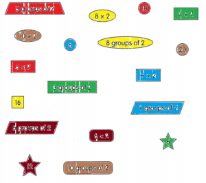 Math in Focus Grade 2 Chapter 6 Practice 1 Answer Key Multiplying 2 ...