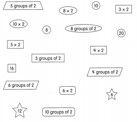Math in Focus Grade 2 Chapter 6 Practice 1 Answer Key Multiplying 2 Skip-counting 1