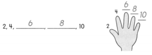 Math in Focus Grade 2 Chapter 6 Practice 1 Answer Key Multiplying 2 ...