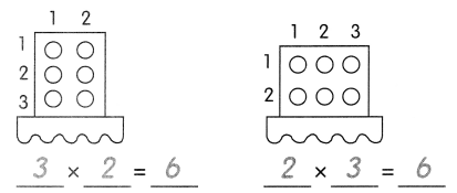 Math in Focus Grade 2 Chapter 6 Practice 2 Answer Key Multiplying 2 Using Dot Paper 7