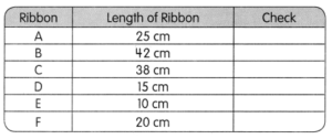 Math in Focus Grade 2 Chapter 7 Answer Key Metric Measurement of Length ...