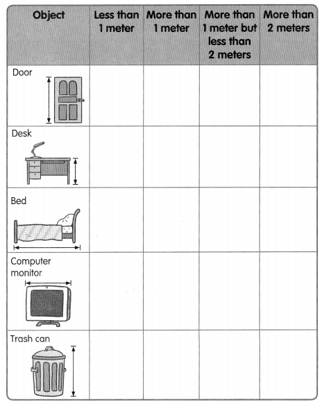 Math in Focus Grade 2 Chapter 7 Practice 1 Answer Key Measuring in Meters 5