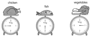 Math in Focus Grade 2 Chapter 8 Practice 2 Answer Key Comparing Masses ...