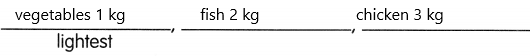 Math in Focus Grade 2 Chapter 8 Practice 2 Answer Key Comparing Masses ...