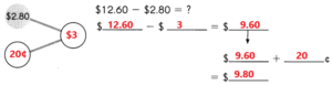 Math in Focus Grade 3 Chapter 10 Practice 5 Answer Key Subtraction ...