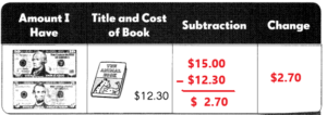 Math in Focus Grade 3 Chapter 10 Practice 6 Answer Key Subtraction ...