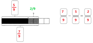 Math in Focus Grade 3 Chapter 14 Practice 5 Answer Key Adding and ...