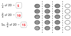 Math in Focus Grade 3 Chapter 14 Practice 6 Answer Key Fraction of a ...