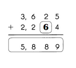 Math-in-Focus-Grade-3-Chapter-3-Answer-Key-Addition-up-to-10,000-Put On Your Thinking Cap-Find the missing numbers-1