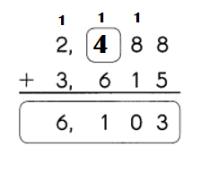 Math-in-Focus-Grade-3-Chapter-3-Answer-Key-Addition-up-to-10,000-Put On Your Thinking Cap-Find the missing numbers-2