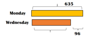 Math in Focus Grade 3 Chapter 5 Practice 2 Answer Key Real-World ...