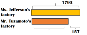 Math in Focus Grade 3 Chapter 5 Practice 2 Answer Key Real-World ...