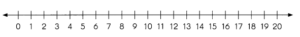 Math in Focus Grade 3 Chapter 6 Answer Key Multiplication Tables of 6 ...
