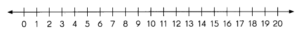 Math in Focus Grade 3 Chapter 6 Practice 1 Answer Key Multiplication ...