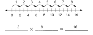 Math in Focus Grade 3 Chapter 6 Practice 1 Answer Key Multiplication ...