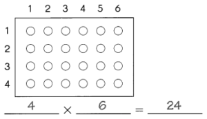 Math in Focus Grade 3 Chapter 6 Practice 2 Answer Key Multiply by 6 ...
