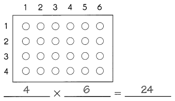 Math in Focus Grade 3 Chapter 6 Practice 2 Answer Key Multiply by 6 30