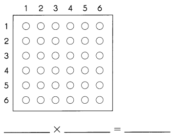 Math in Focus Grade 3 Chapter 6 Practice 2 Answer Key Multiply by 6 32