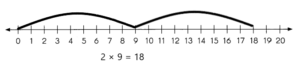 Math in Focus Grade 3 Chapter 6 Practice 5 Answer Key Multiply by 9 ...