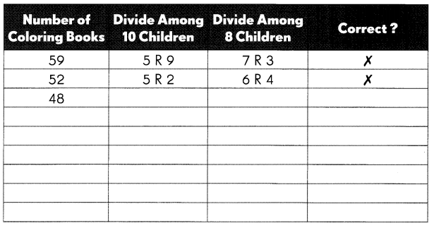 Math in Focus Grade 3 Chapter 8 Answer Key Division 3