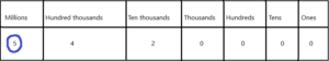 Math in Focus Grade 5 Chapter 1 Practice 3 Answer Key Place Value ...