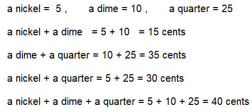 Math in Focus Grade 5 Chapter 11 Answer Key Graphs and Probability ...