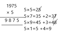 Math in Focus Grade 5 Chapter 2 Practice 1 Answer Key Using a Calculator q11