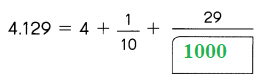 Math-in-Focus-Grade-5-Chapter-8-Answer-Key-Decimals-3