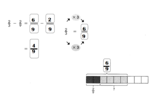 Math in Focus Grade 4 Chapter 6 Practice 2 Answer Key Subtracting ...