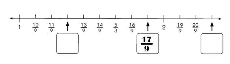 Math-in-Focus-Grade-4-Chapter-6-Practice-4-Answer-Key-Improper-Fractions-Write each improper fraction in a box to show its correct location on the number line-14