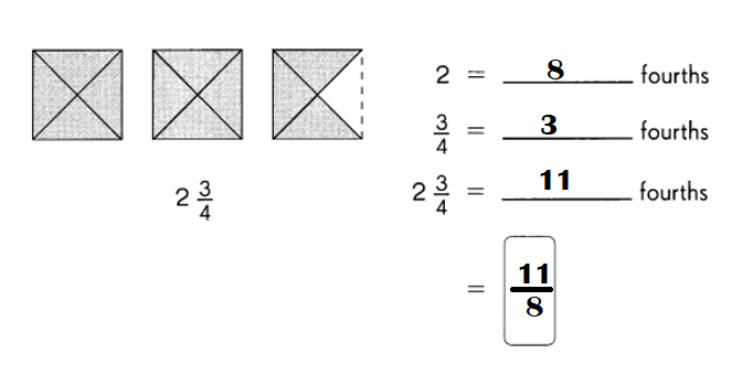 Math-in-Focus-Grade-4-Chapter-6-Practice-4-Answer-Key-Improper-Fractions-Write each mixed number as an improper fraction-1