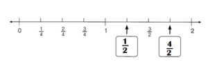 Math in Focus Grade 4 Chapter 6 Practice 4 Answer Key Improper ...