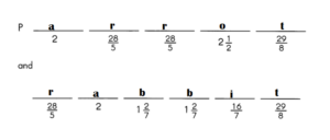 Math in Focus Grade 4 Chapter 6 Practice 5 Answer Key Renaming Improper ...