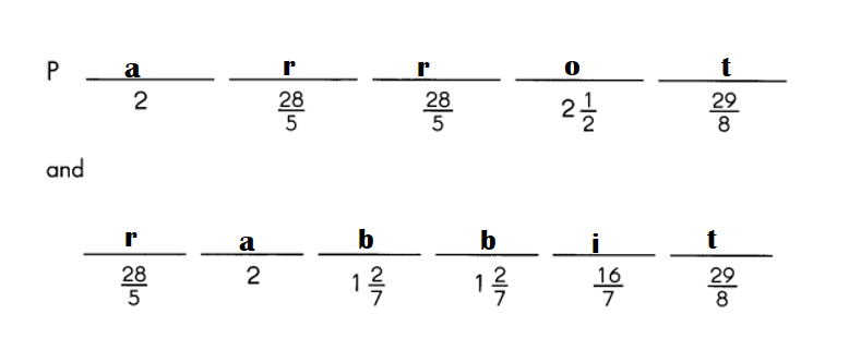 Math-in-Focus-Grade-4-Chapter-6-Practice-5-Answer-Key-Renaming-Improper-Fractions-and-Mixed-Numbers-Express each improper fraction as a whole number or a mixed number in simplest form-21..
