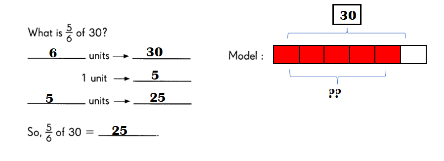 Math-in-Focus-Grade-4-Chapter-6-Practice-7-Answer-Key-Fraction-of-a-Set-Use a model to help you answer the question-6