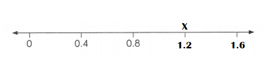 Math in Focus Grade 4 Chapter 7 Answer Key Decimals – Math in Focus ...