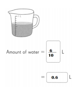 Math in Focus Grade 4 Chapter 7 Practice 1 Answer Key Understanding ...