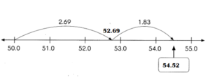 Math in Focus Grade 4 Chapter 8 Practice 2 Answer Key Adding Decimals ...