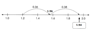 Math in Focus Grade 4 Chapter 8 Practice 2 Answer Key Adding Decimals ...