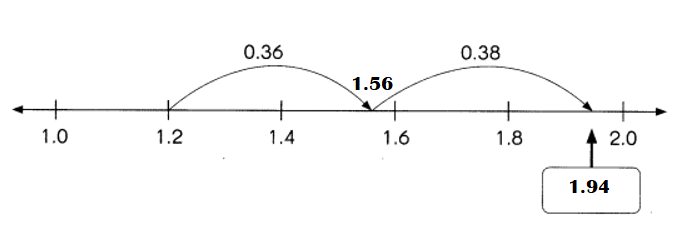 Math-in-Focus-Grade-4-Chapter-8-Practice-2-Answer-Key-Derek hops two steps on each number line-13
