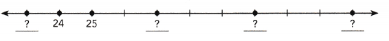 Math in Focus Grade 6 Chapter 1 Lesson 1.1 Answer Key The Number Line 25