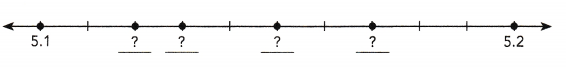 Math in Focus Grade 6 Chapter 1 Lesson 1.1 Answer Key The Number Line 27