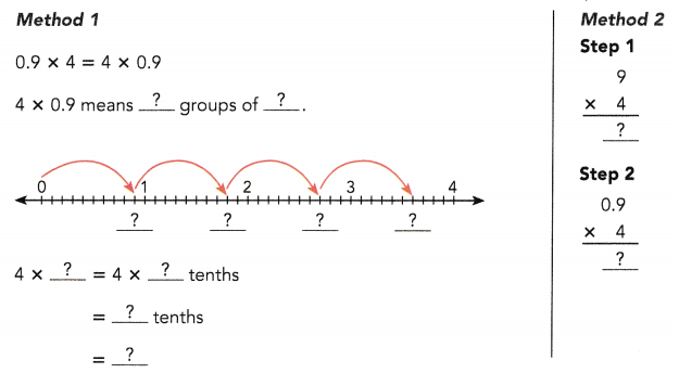 Math in Focus Grade 6 Chapter 3 Lesson 3.2 Answer Key Multiplying Decimals 1