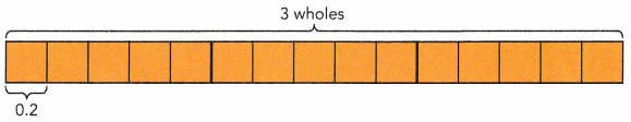 Math in Focus Grade 6 Chapter 3 Lesson 3.3 Answer Key Dividing Decimals 12